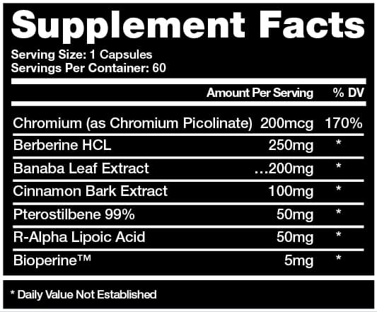 PREDATOR - GLUCOSE DISPOSAL AGENT